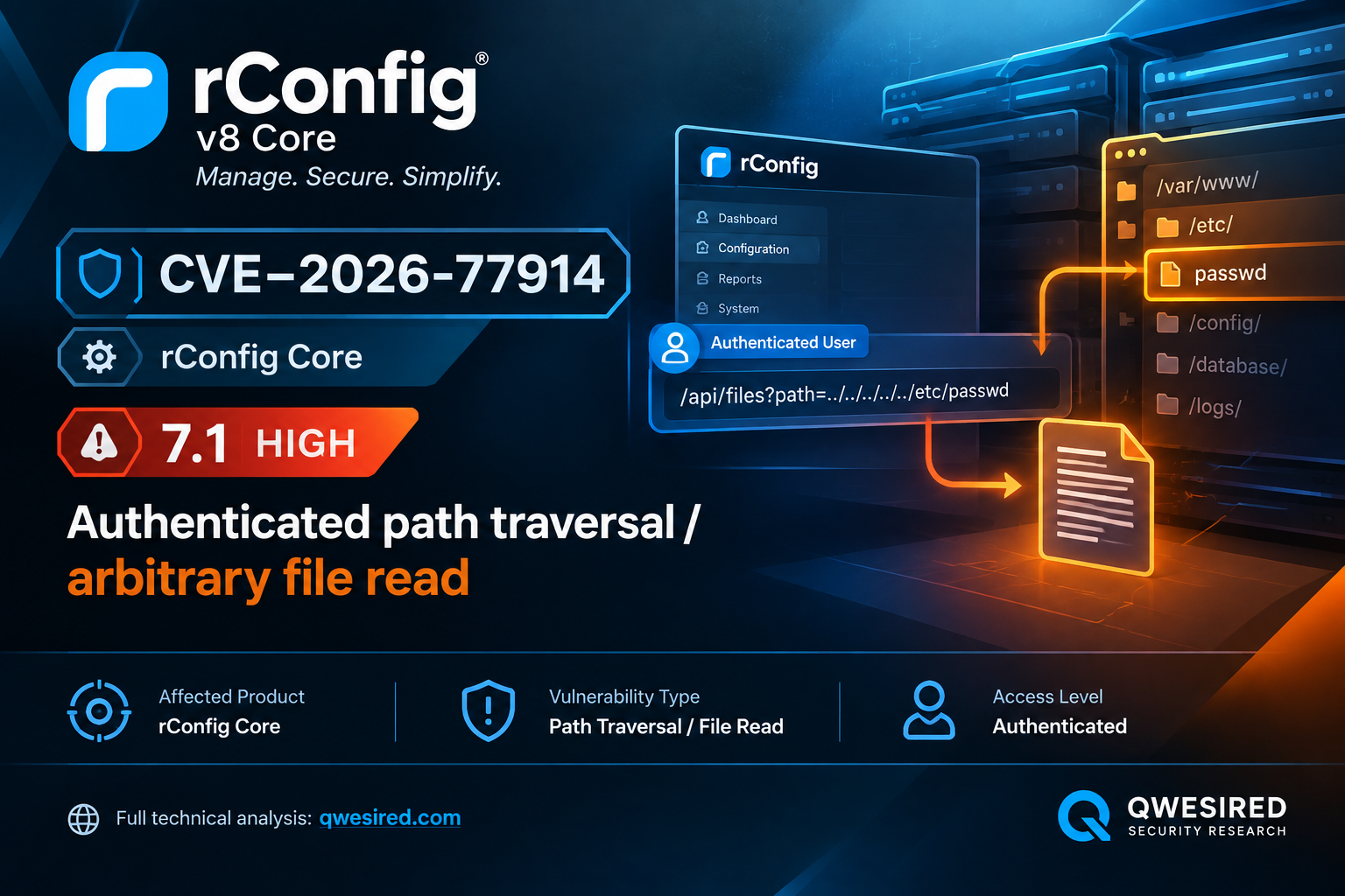 CVE-2026-77914: rConfig Core Path Traversal to Full Application Compromise