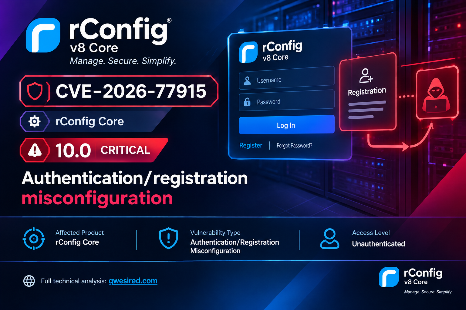CVE-2026-77915: From Zero to Admin - Unauthenticated Takeover in rConfig Core