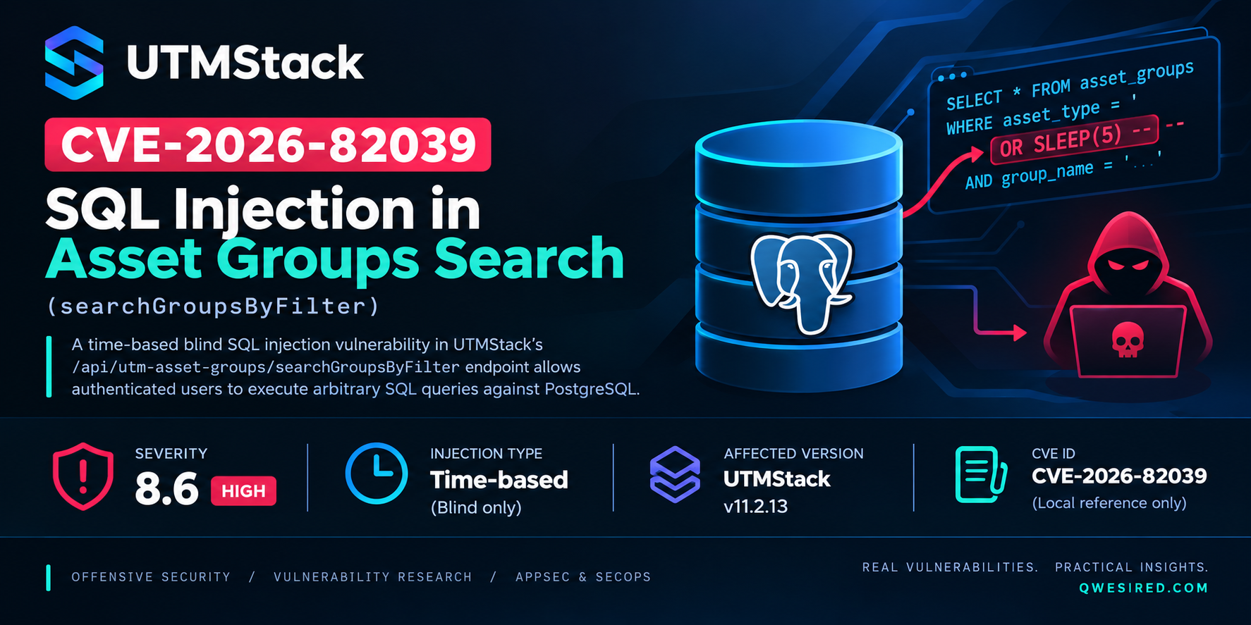 CVE-2026-82039: SQL Injection in UTMStack Asset Groups Search